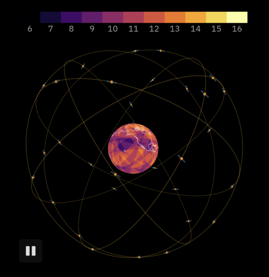 problem-of-geostationary-satellites