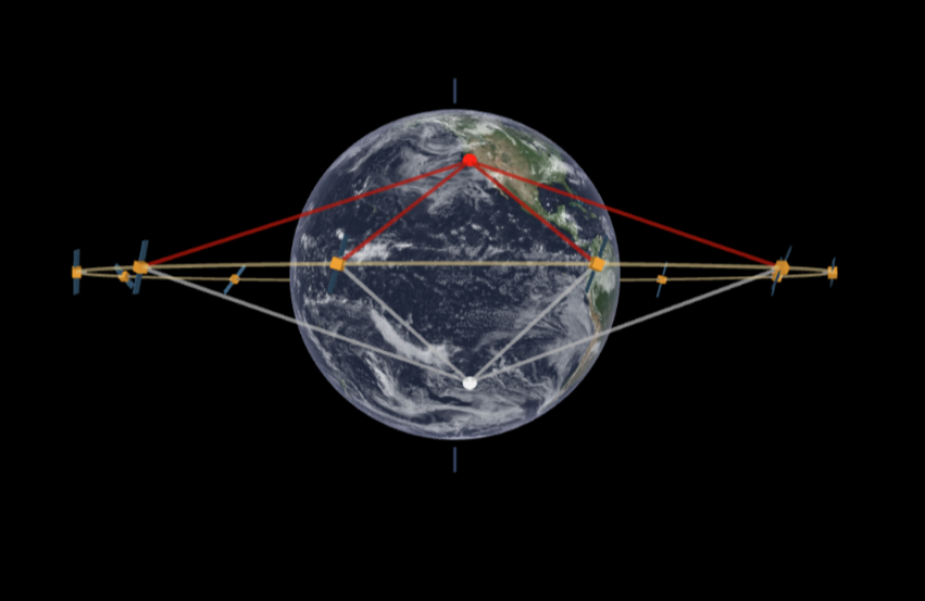 problem-of-geostationary-satellites